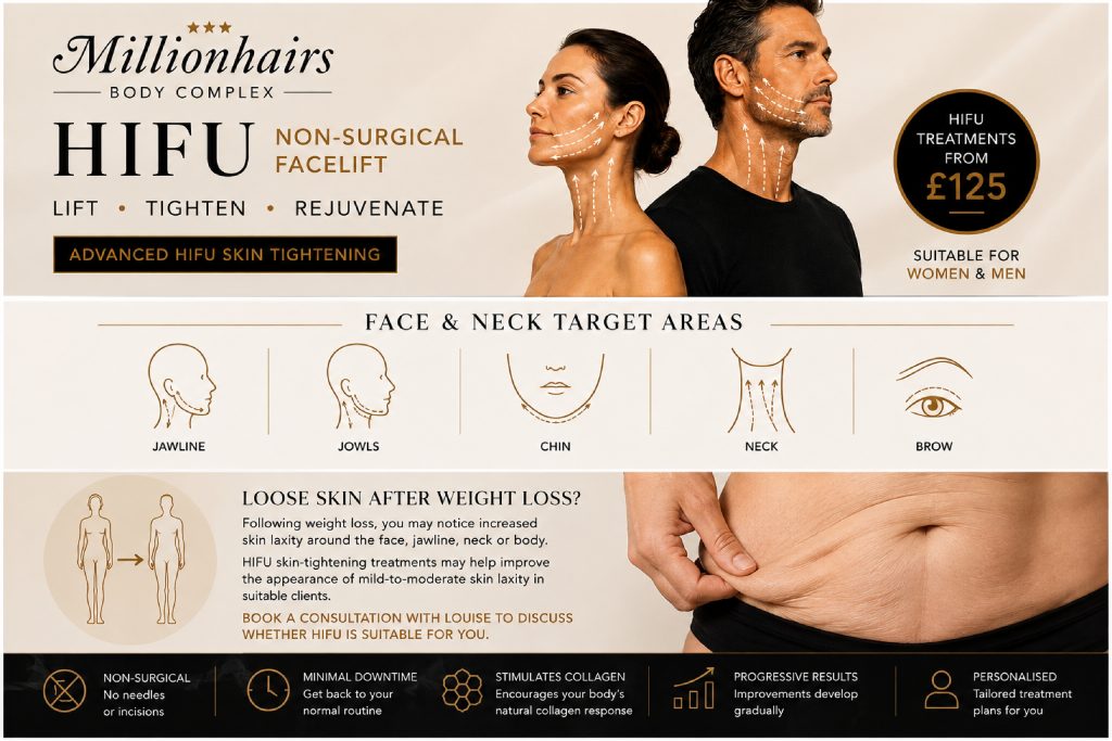 HIFU website banner